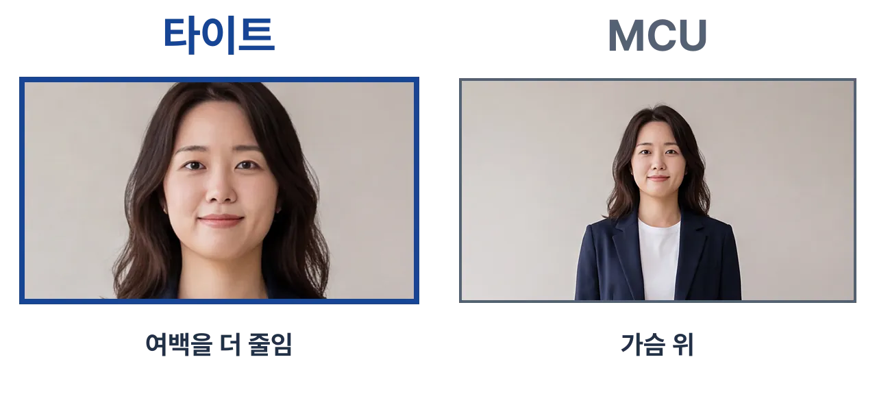 같은 인물의 오른쪽 MCU보다 왼쪽은 얼굴 주변의 여백을 더 줄여 크게 담은 타이트 샷 예시