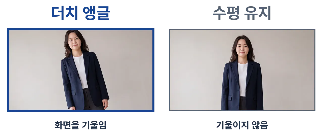 같은 인물을 왼쪽은 카메라를 좌우로 기울인 더치 앵글로, 오른쪽은 수평을 유지한 화면으로 담은 비교