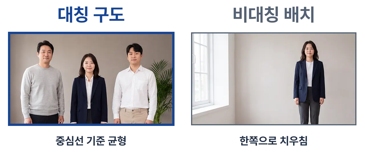 왼쪽은 세 사람을 화면 중심선 기준으로 균형 있게 배치한 대칭 구도, 오른쪽은 인물을 한쪽으로 치우쳐 둔 화면