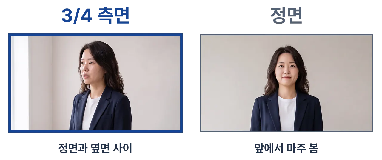 같은 인물을 왼쪽은 정면과 옆면 사이의 비스듬한 3/4 측면으로, 오른쪽은 정면으로 담은 비교