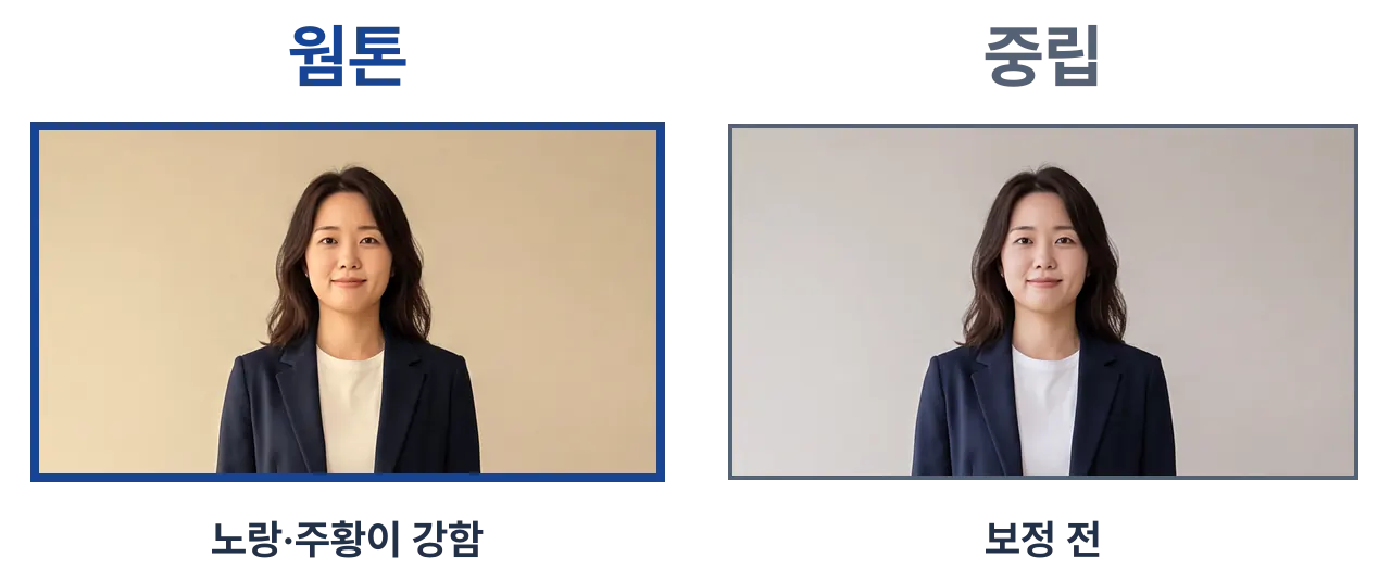 같은 인물 사진을 왼쪽은 노랑·주황 기운을 더한 웜톤으로, 오른쪽은 보정 전 중립 색으로 보여주는 비교