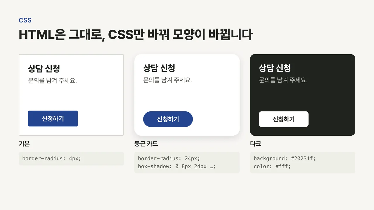 같은 상담 신청 카드를 기본, 둥근 카드, 다크 세 가지 CSS로 꾸민 비교와 바뀐 코드