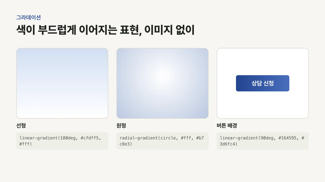 위에서 아래로 바뀌는 선형, 가운데서 퍼지는 원형, 버튼 배경 그라데이션 세 칸과 각 CSS 코드